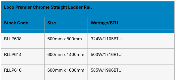 LoCo Straight Ladder Towel Rail Chrome 600 x 800
