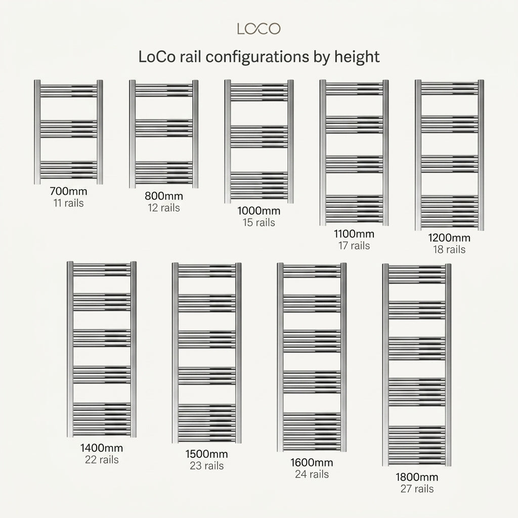 LoCo Premier Straight Towel Rail Chrome 600 x 800